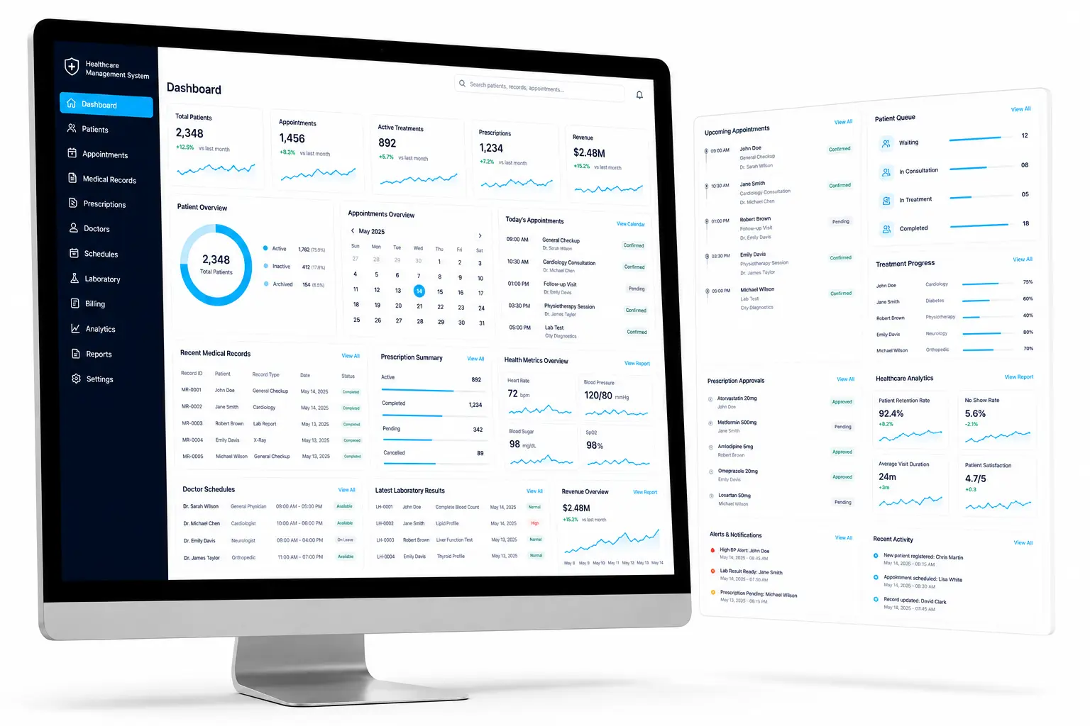 Healthcare Management System Kenya